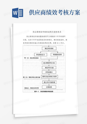 供应商绩效考核的流程及指标体系