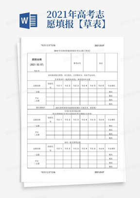 2021年高考志愿填报【草表】