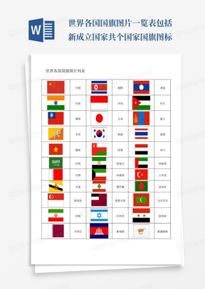 世界各国国旗图片一览表包括新成立国家共个国家国旗图标