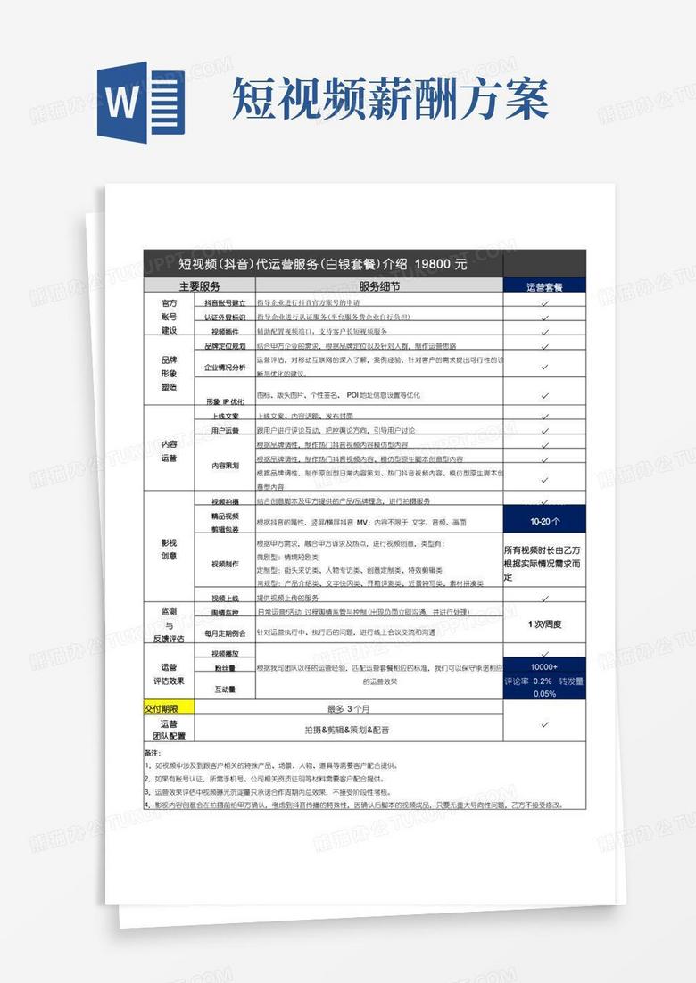短视频制作报价明细 七七1分钟视频报价1万：网红定价背后的价值争议