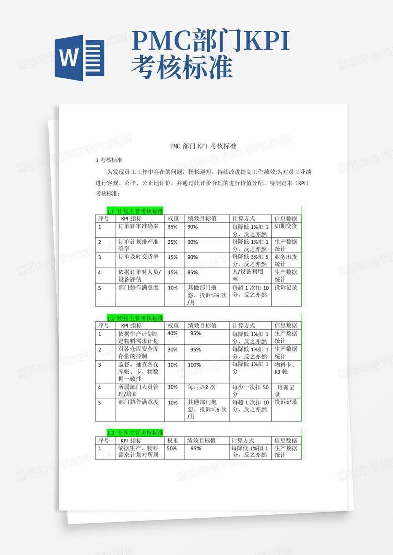 pmc部门kpi考核标准Word模板下载_编号qkdpeykn_熊猫办公