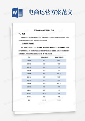 天猫电商年度运营推广方案【完整版】