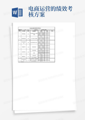 电商运营助理绩效考核表