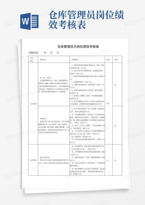 仓库管理员岗位绩效考核表