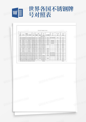 世界各国不锈钢牌号对照表
