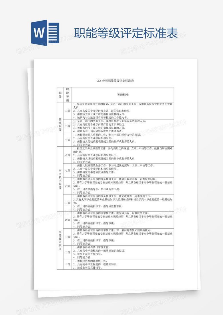 职能等级评定标准表