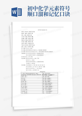 初中化学元素符号顺口溜和记忆口诀