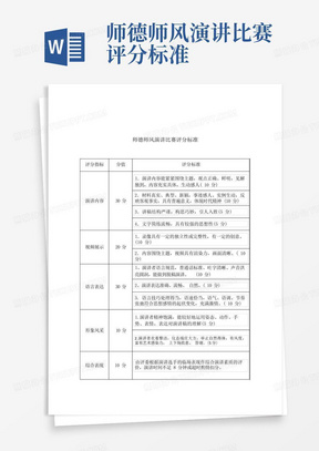 师德师风演讲比赛评分标准