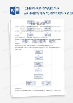 仓储部半成品出库流程,半成品(自制件与外购件)出库管理-半成品仓库...