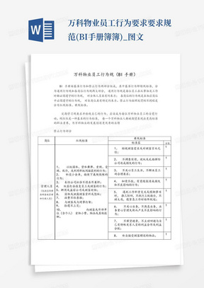 万科物业员工行为要求要求规范(BI手册簿簿)_图文-