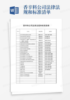 香辛料公司法律法规和标准清单