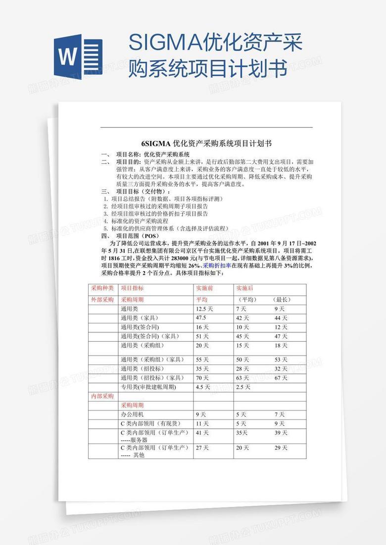 SIGMA优化资产采购系统项目计划书