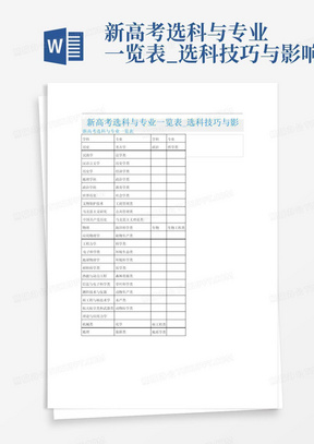 新高考选科与专业一览表_选科技巧与影响