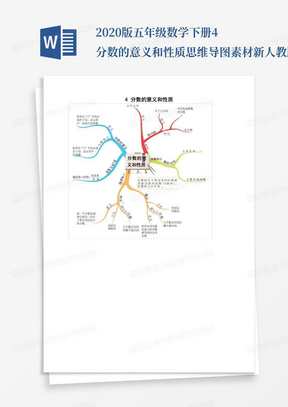 2020版五年级数学下册4分数的意义和性质思维导图素材新人教版