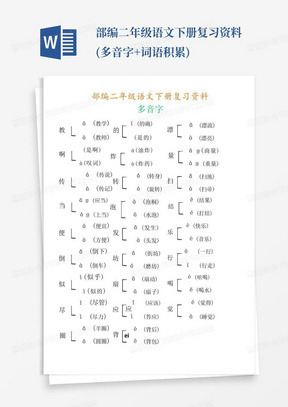 部编二年级语文下册复习资料(多音字+词语积累)