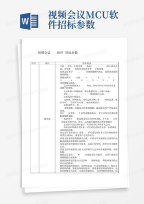 视频会议MCU软件招标参数