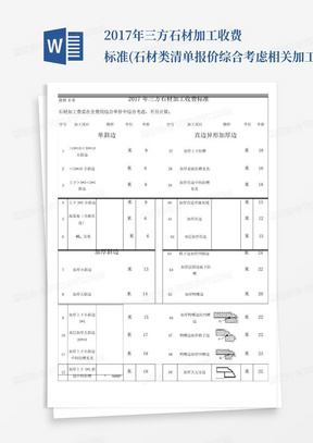 2017年三方石材加工收费标准(石材类清单报价综合考虑相关加工费)_