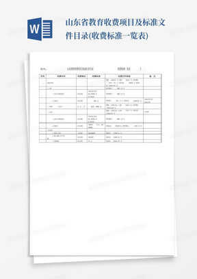 山东省教育收费项目及标准文件目录(收费标准一览表)