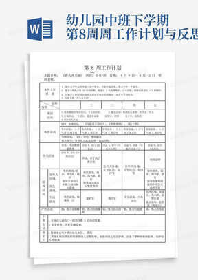 幼儿园中班下学期第8周-周工作计划与反思-