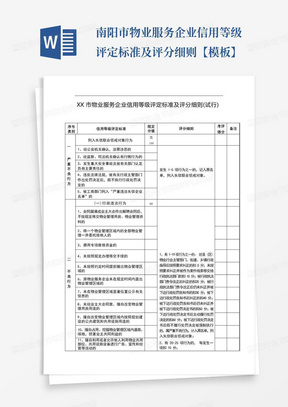 南阳市物业服务企业信用等级评定标准及评分细则【模板】