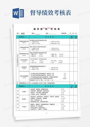 督导绩效考核表-