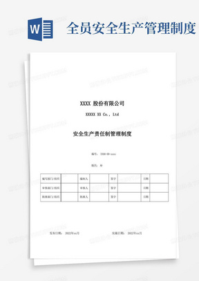 安全生产管理制度包括哪些 288