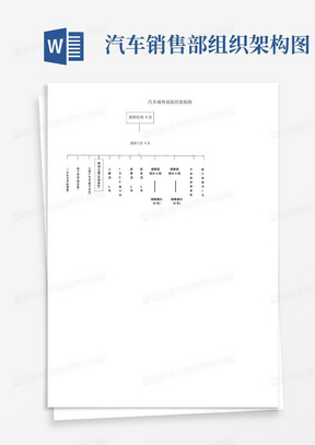 汽车销售部组织架构图-