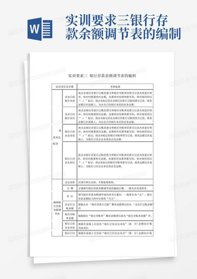 实训要求三银行存款余额调节表的编制-