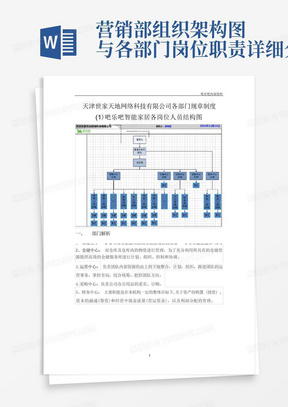 营销部组织架构图与各部门岗位职责详细分类-