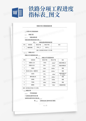 铁路分项工程进度指标表_图文-