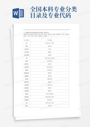 全国本科专业分类目录及专业代码