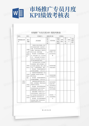 市场推广专员月度KPI绩效考核表