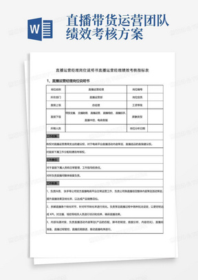 直播运营经理岗位说明书直播运营经理绩效考核指标表