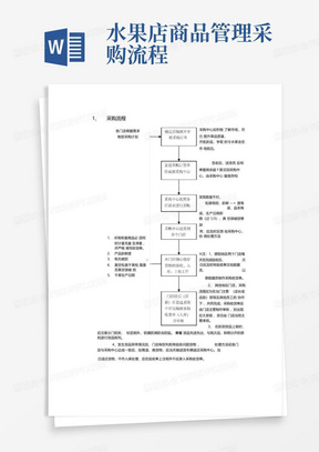 水果店商品管理采购流程