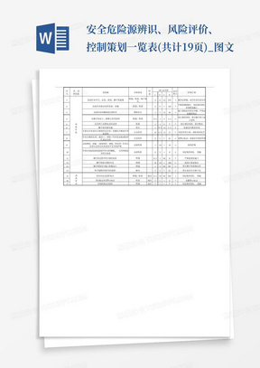 安全危险源辨识、风险评价、控制策划一览表(共计19页)_图文