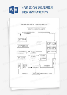 (完整版)交通事故处理流程图(简易程序办理案件)