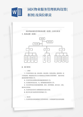 园区物业服务管理机构设置(框图)及岗位职责