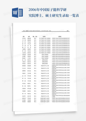 2006年中国原子能科学研究院博士、硕士研究生录取一览表