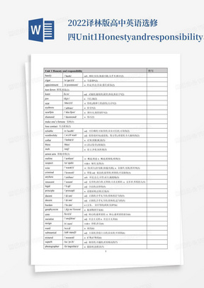 2022译林版高中英语选修四Unit1Honestyandresponsibility单词表