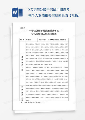 XX学院处级干部试用期满考核个人业绩相关信息采集表【模板】