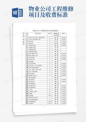 物业公司工程维修项目及收费标准