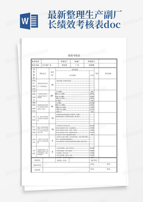 最新整理生产副厂长绩效考核表.doc