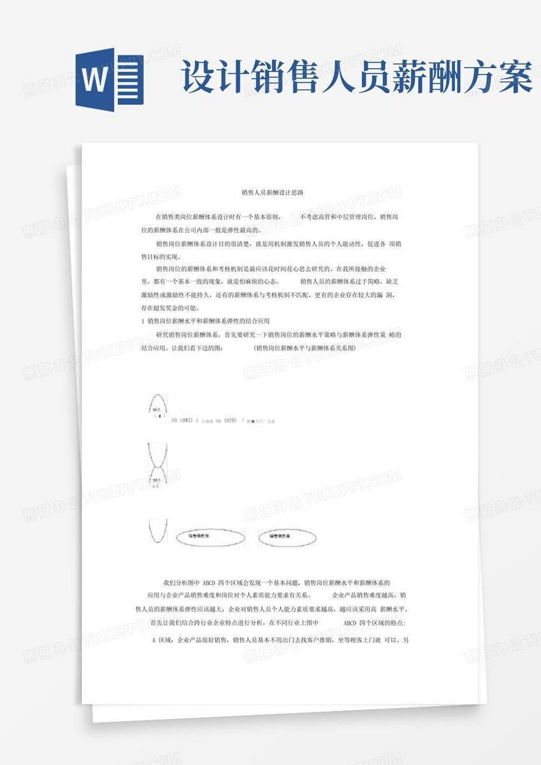 销售人员薪酬与绩效设计思路