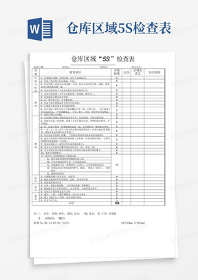 仓库区域5S检查表