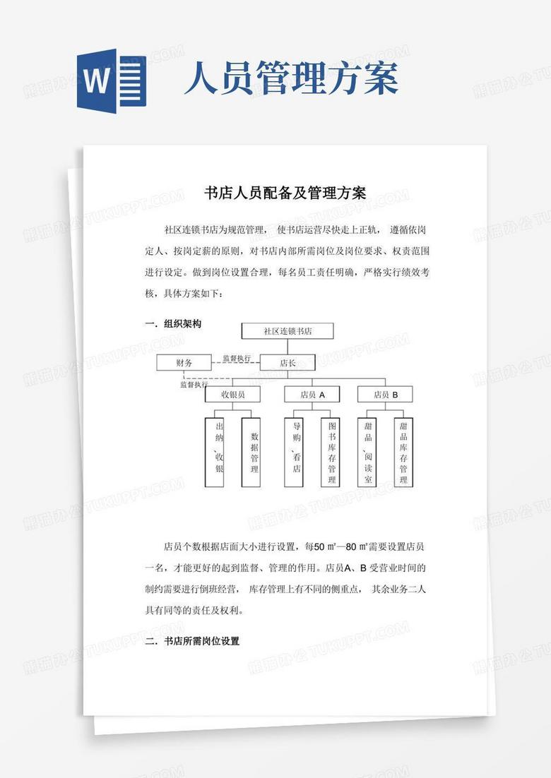 人员配备及管理方案