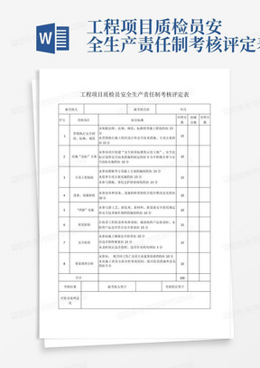 工程项目质检员安全生产责任制考核评定表