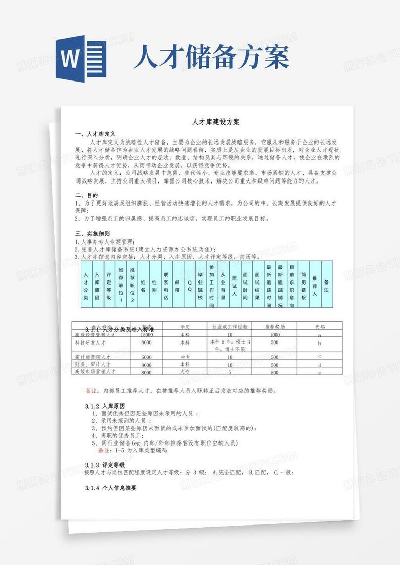 人才库建设方案