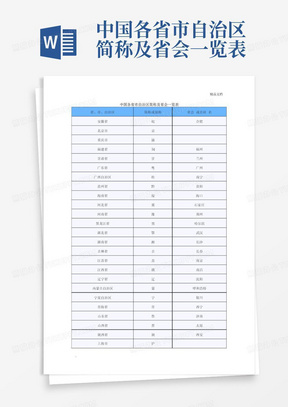 中国各省市自治区简称及省会一览表