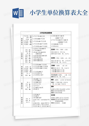 小学生单位换算表大全