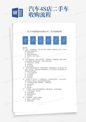 汽车4S店二手车收购流程